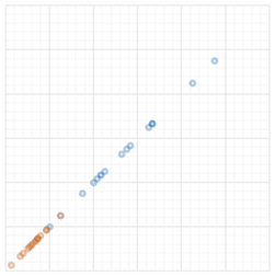 Buildings 13 01507 i175