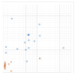 Buildings 13 01507 i176