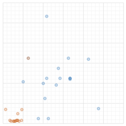 Buildings 13 01507 i178