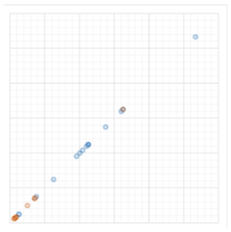 Buildings 13 01507 i179