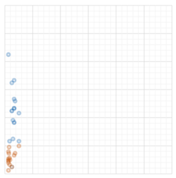 Buildings 13 01507 i183