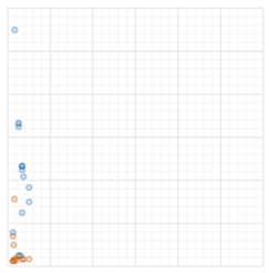 Buildings 13 01507 i186