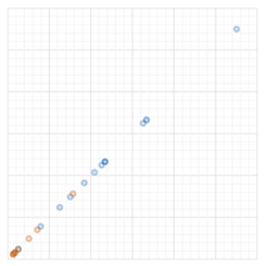 Buildings 13 01507 i188