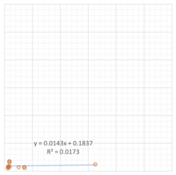 Buildings 13 01507 i190