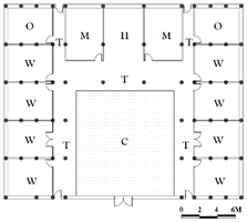 Buildings 13 01507 i197