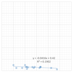 Buildings 13 01507 i201