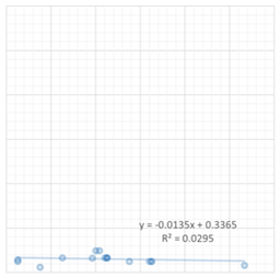 Buildings 13 01507 i202