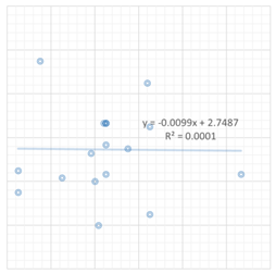 Buildings 13 01507 i203