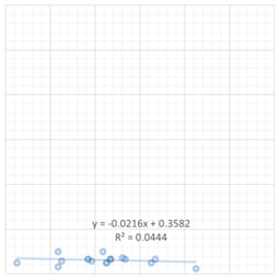 Buildings 13 01507 i204