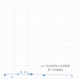 Buildings 13 01507 i205