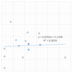 Buildings 13 01507 i206