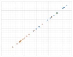 Buildings 13 01507 i216