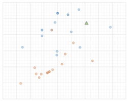 Buildings 13 01507 i218