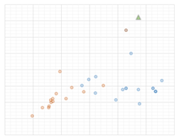 Buildings 13 01507 i219