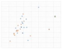 Buildings 13 01507 i223