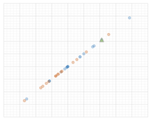 Buildings 13 01507 i224