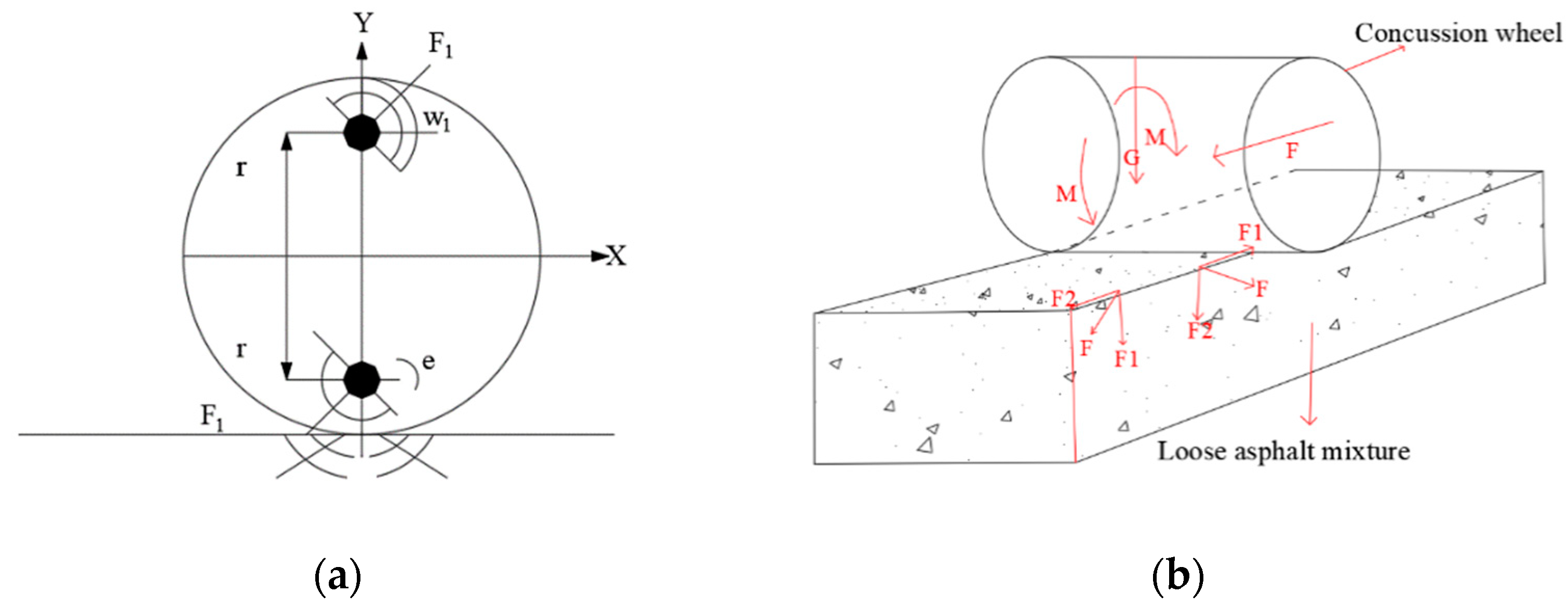 Buildings 13 01510 g001