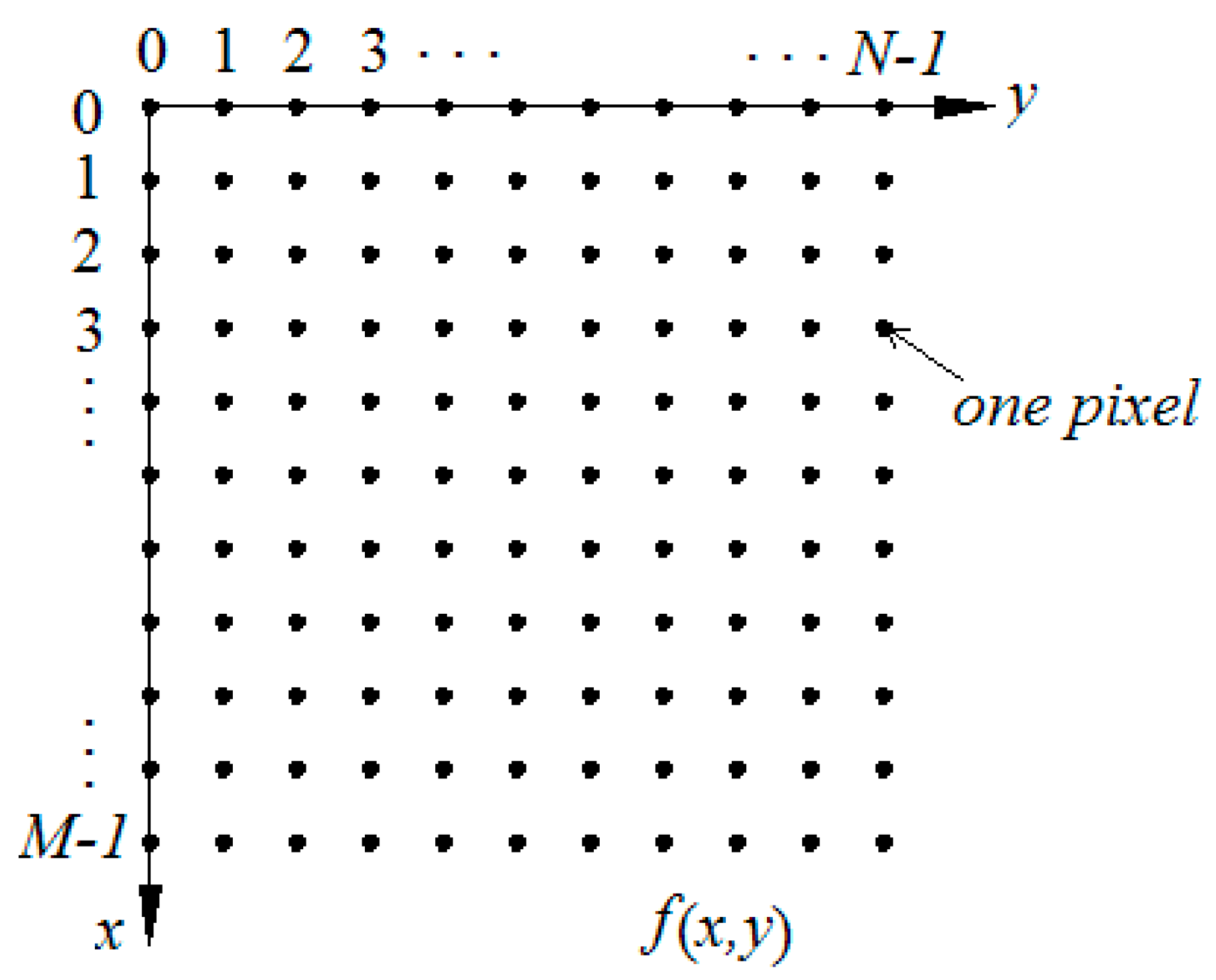 Buildings 13 01510 g011