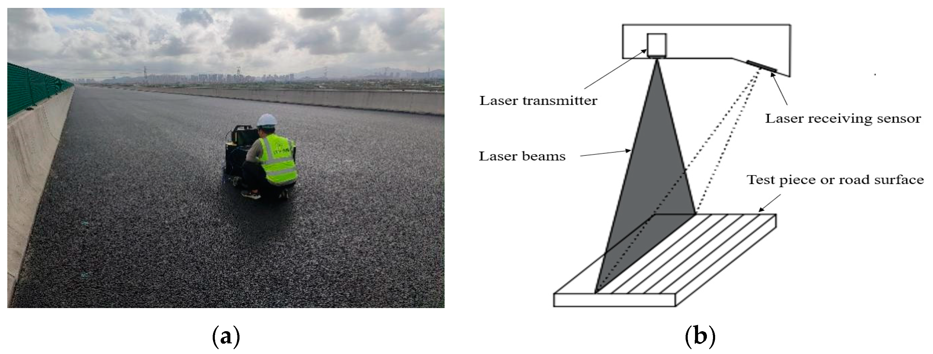 Buildings 13 01510 g013