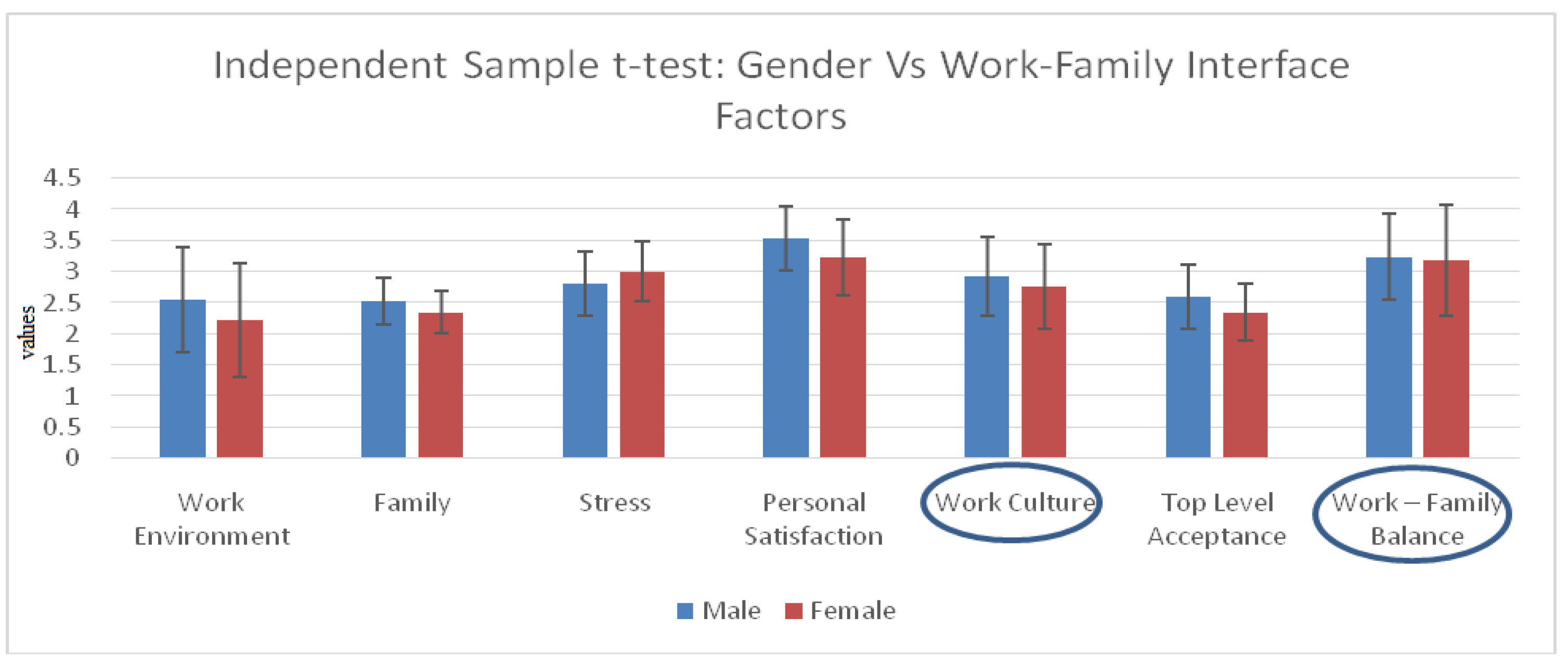 Buildings 13 01511 g004