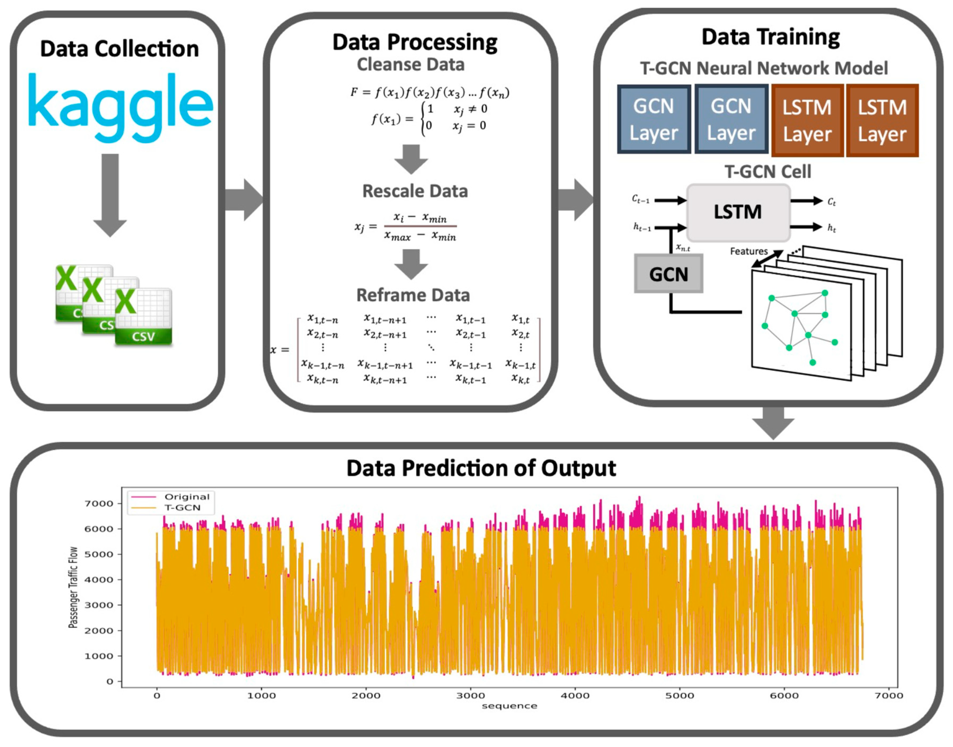 Buildings 13 01514 g001