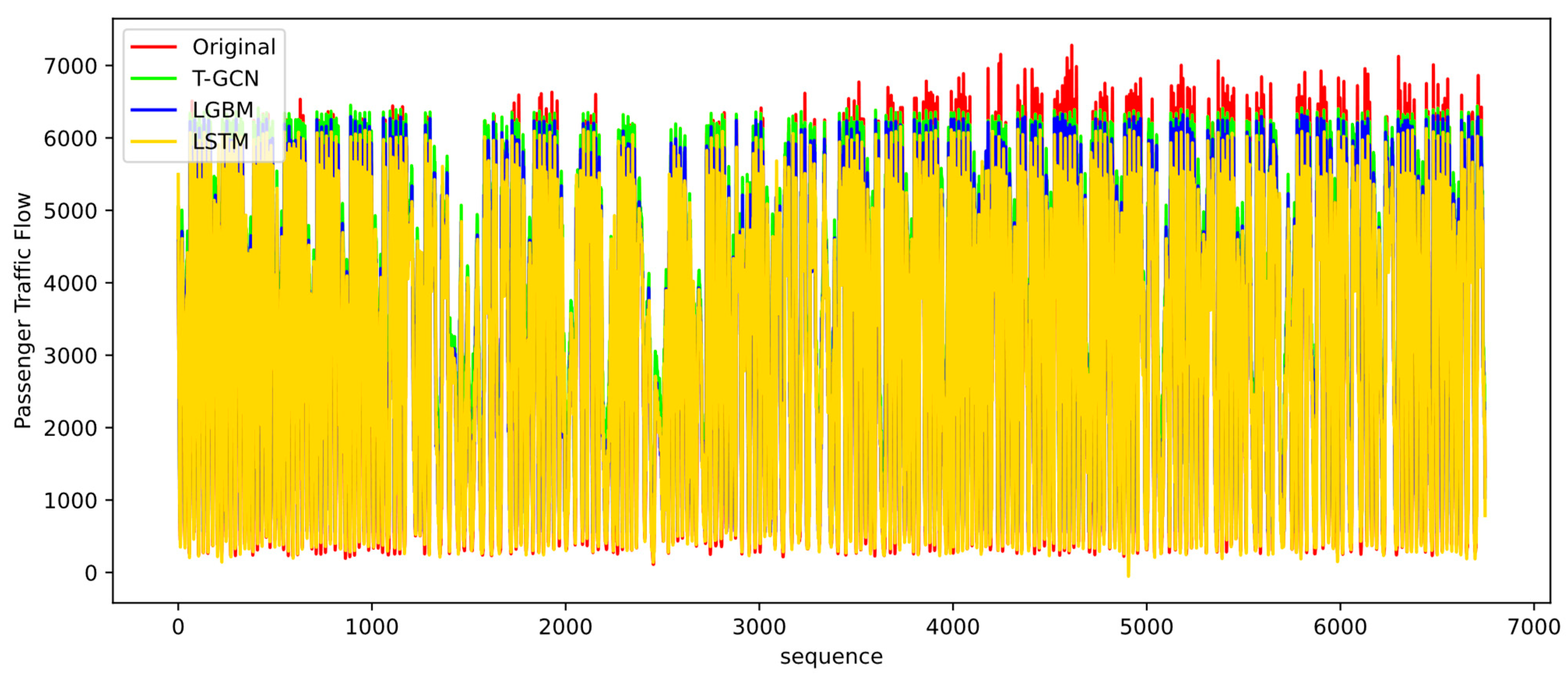 Buildings 13 01514 g009