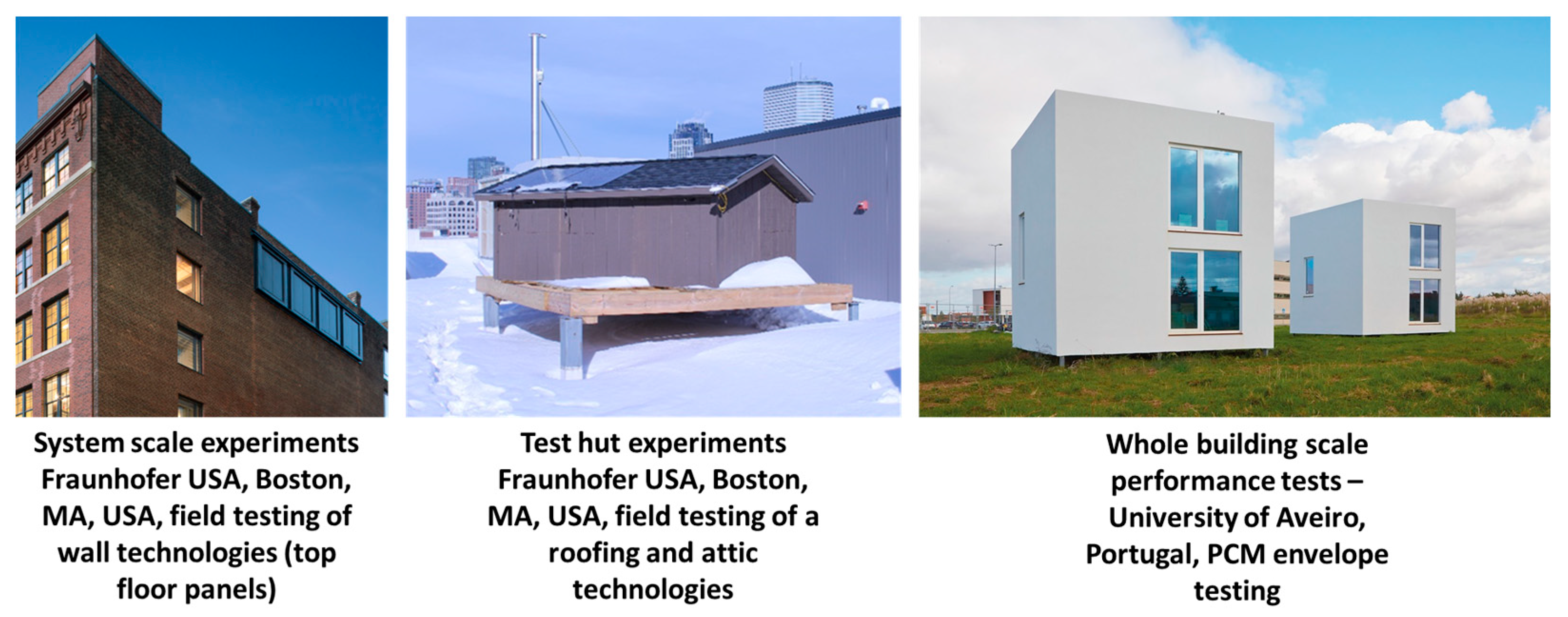 Buildings 13 01516 g001