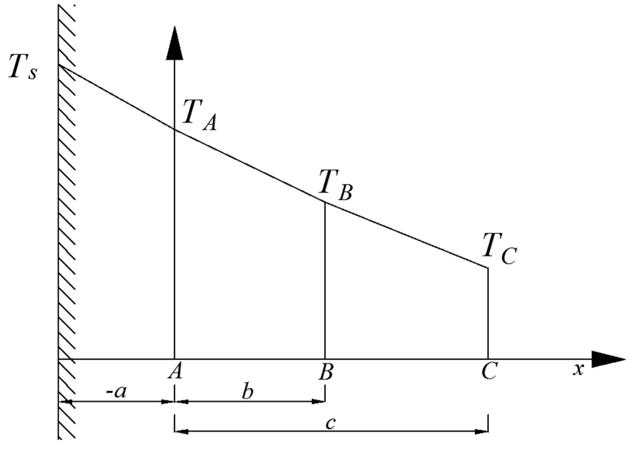 Buildings 13 01519 g003