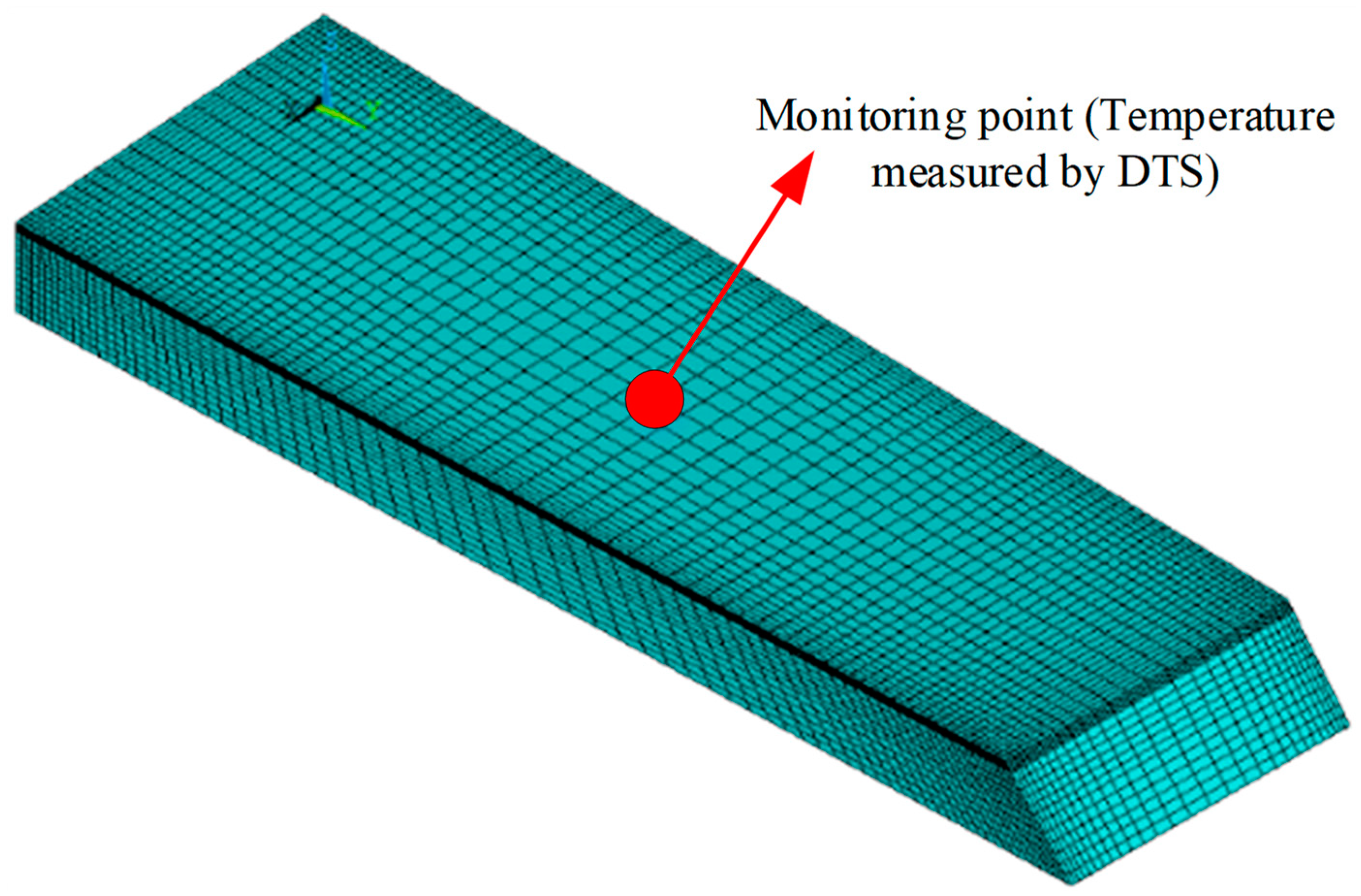 Buildings 13 01519 g009