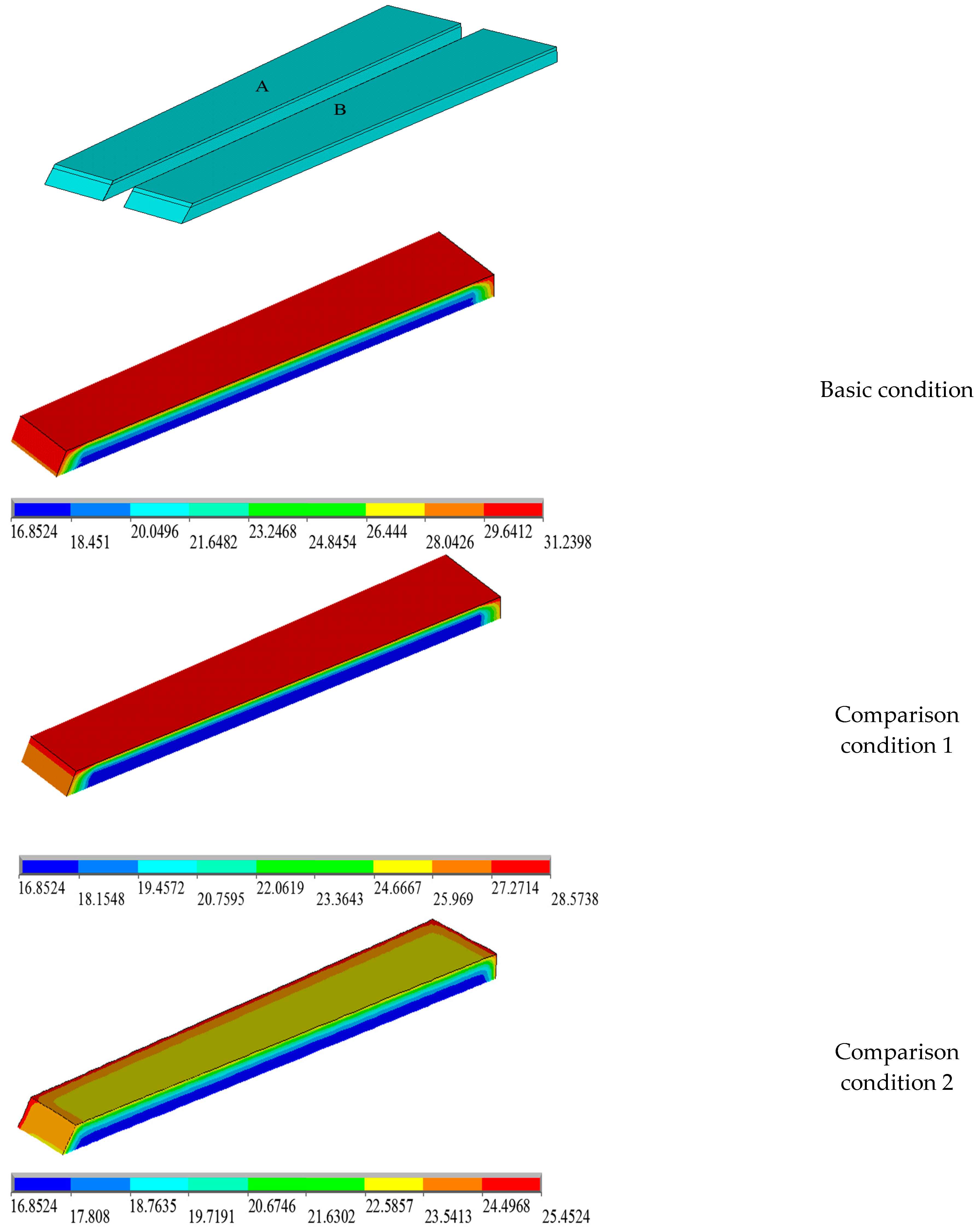 Buildings 13 01519 g014a