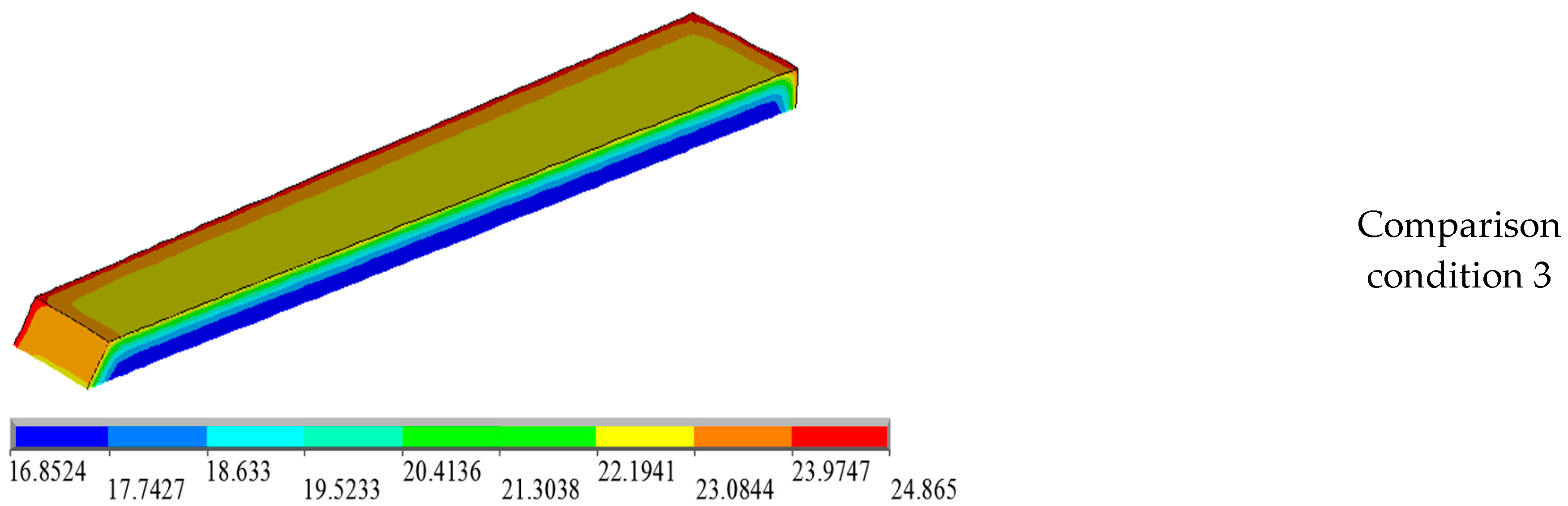 Buildings 13 01519 g014b