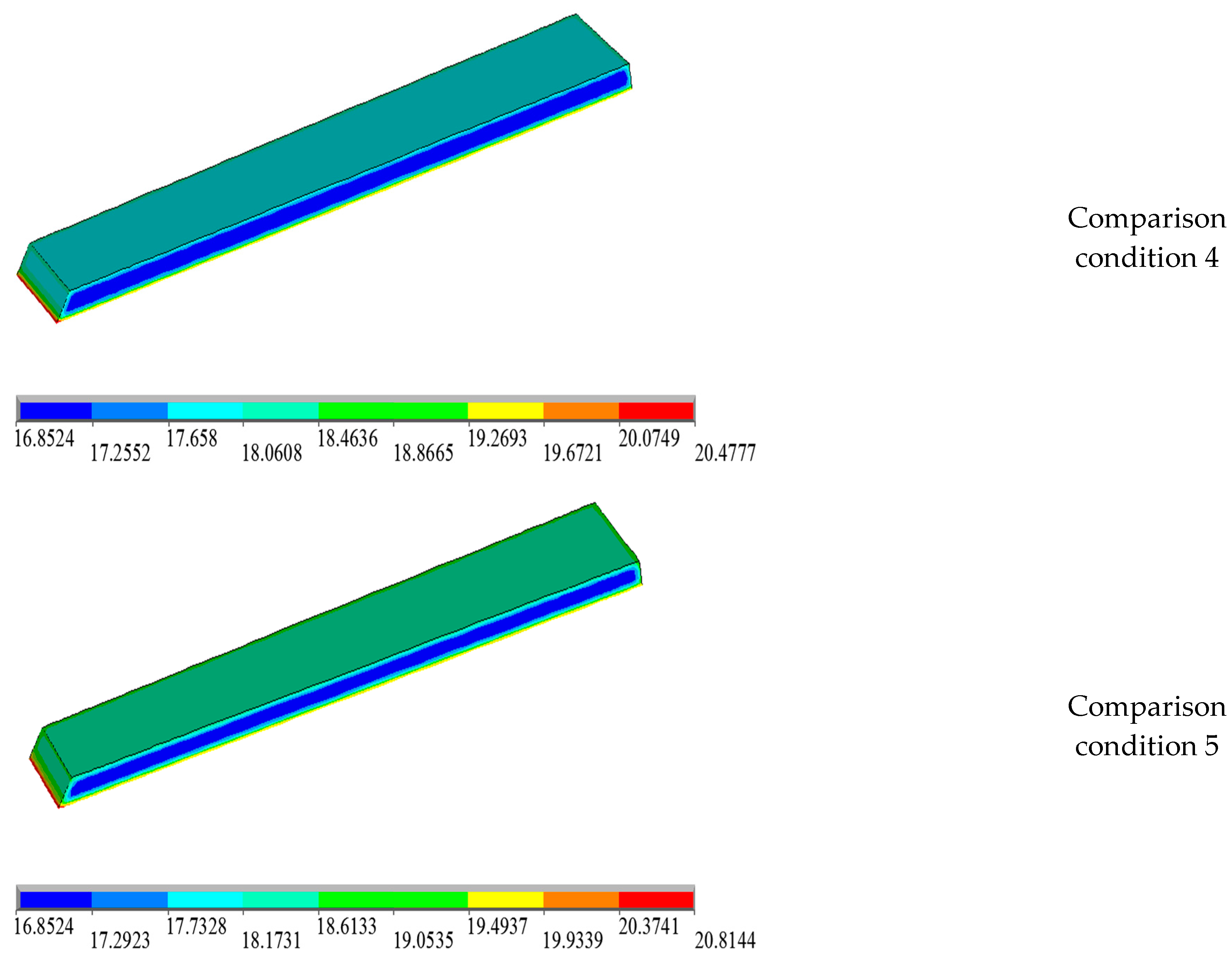 Buildings 13 01519 g017a