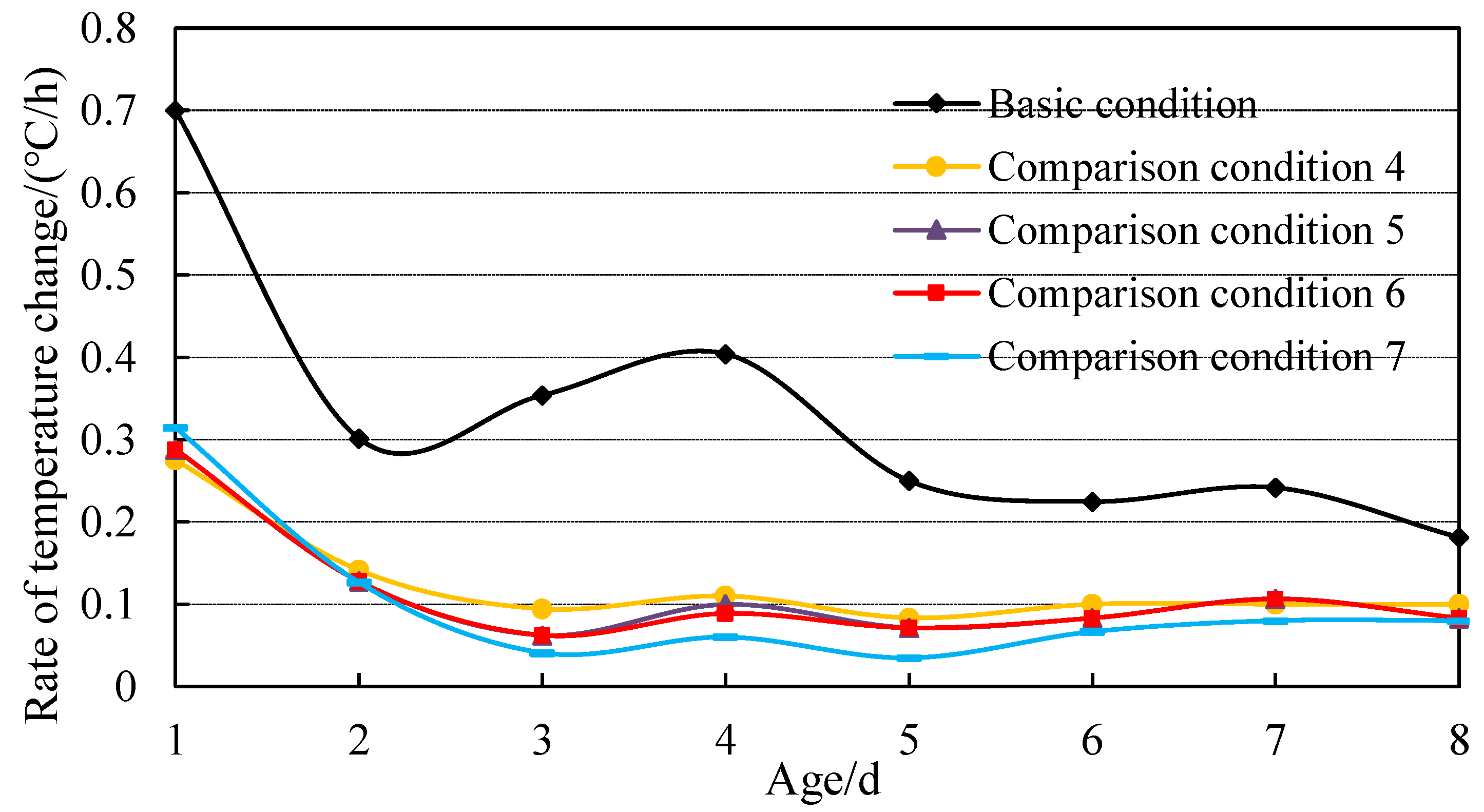 Buildings 13 01519 g019
