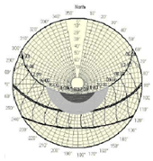 Buildings 13 01521 i002