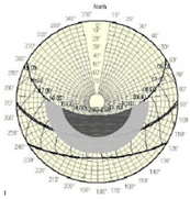 Buildings 13 01521 i003