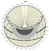 Buildings 13 01521 i004