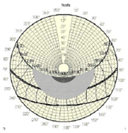 Buildings 13 01521 i006