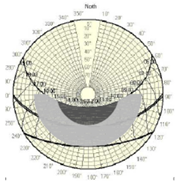Buildings 13 01521 i007