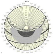 Buildings 13 01521 i008
