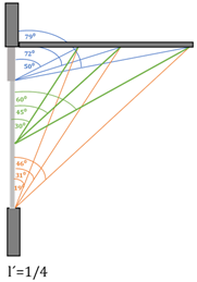 Buildings 13 01521 i009