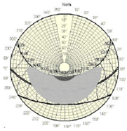Buildings 13 01521 i010