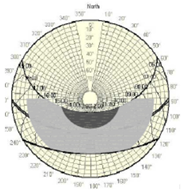 Buildings 13 01521 i011