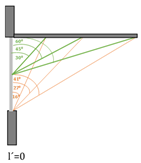 Buildings 13 01521 i013