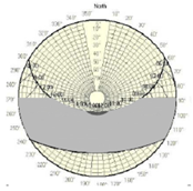 Buildings 13 01521 i014