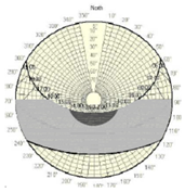 Buildings 13 01521 i015