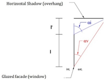 Buildings 13 01521 i017