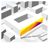 Buildings 13 01521 i036