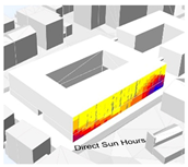 Buildings 13 01521 i037