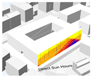Buildings 13 01521 i038