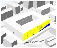 Buildings 13 01521 i039